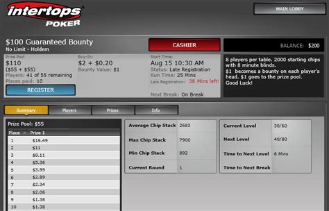 cardschat 300 weekly freeroll password.